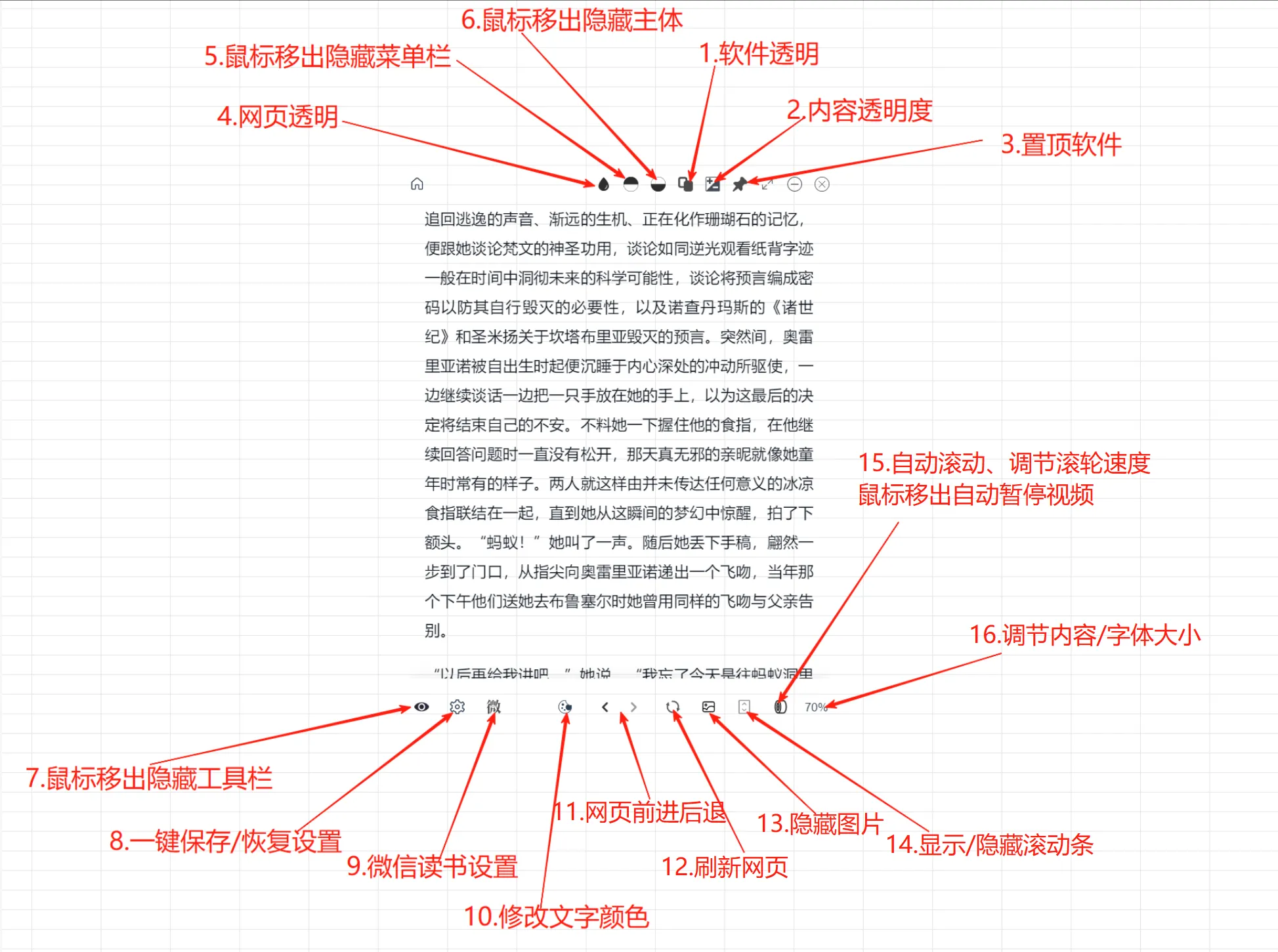微信读书摸鱼说明